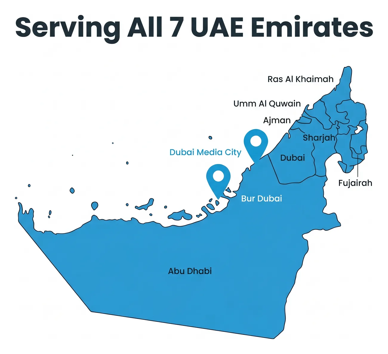 Azizi Technologies coverage map of all 7 UAE emirates with two Dubai walk-in hubs: Dubai Media City and Bur Dubai