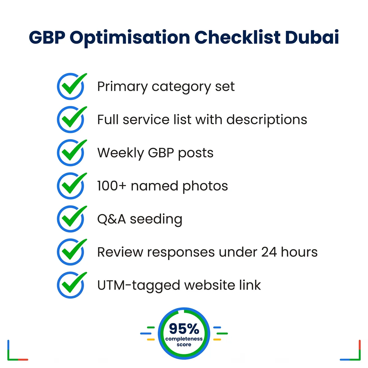 Google Business Profile optimisation checklist for Dubai: primary category, full service list, weekly posts, 100+ named photos, Q&A seeding, review responses under 24 hours, UTM-tagged website link