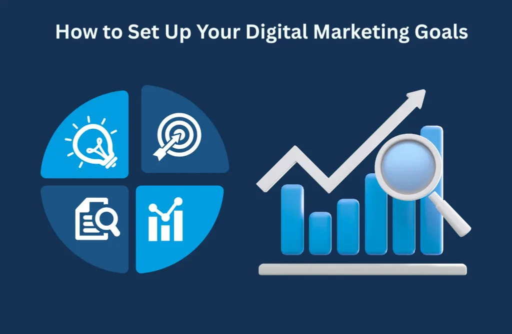 Set Up Your Digital Marketing Goals How to Set Up Your Digital Marketing Goals
