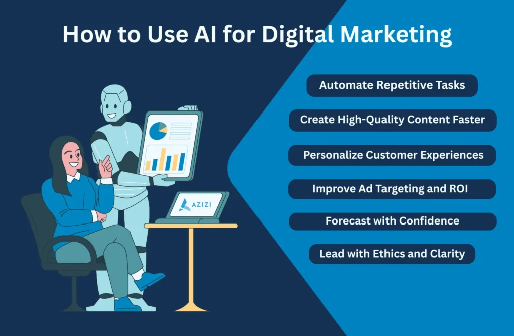 Use AI for Digital Marketing in 2025: Tools, Tips & Tactics How to Use AI for Digital Marketing in 2025 Tools, Tips & Tactics