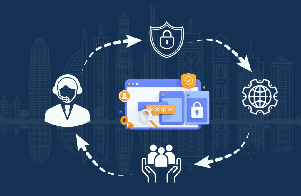 What Does IT Support Do? A Complete Guide for Dubai Businesses What Does IT Support Do