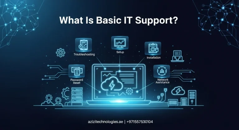 What Is Basic IT Support_