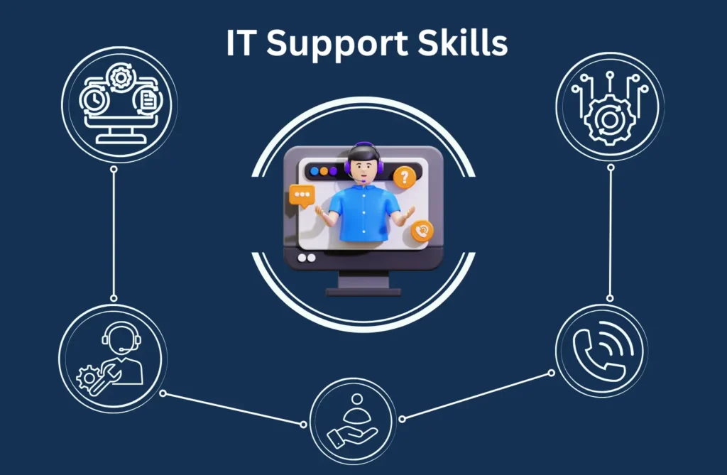 What Skills Do You Need for IT Support? What Skills Do You Need for IT Support