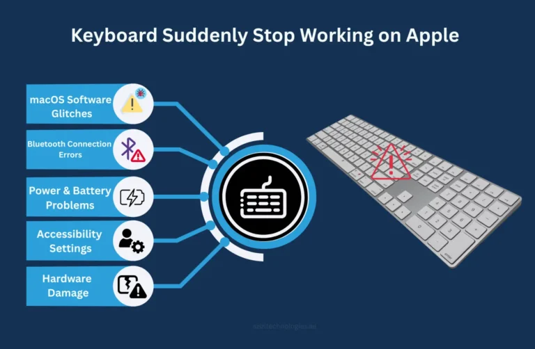 Why Did My Keyboard Suddenly Stop Working on Apple