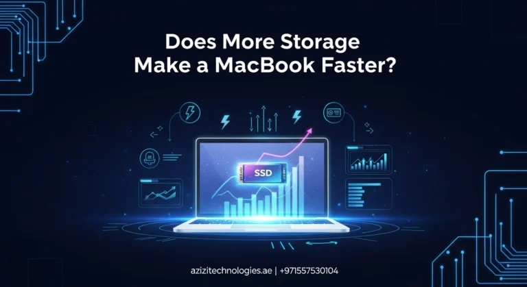 Does More Storage Make a MacBook Faster? – Dubai Guide